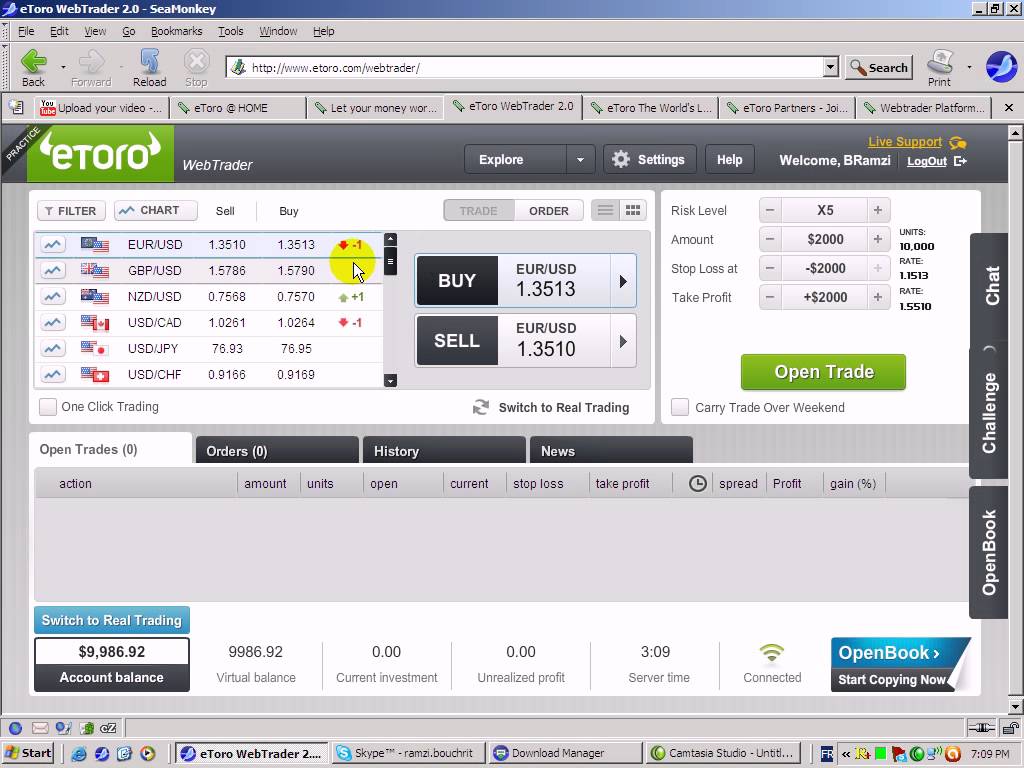 Learn Risk Free The Forex Trading Strategies with eToro ...